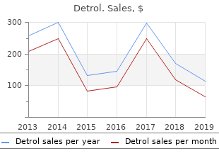 purchase detrol online pills