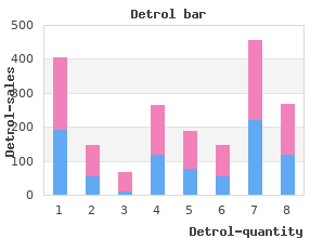 order detrol with a mastercard