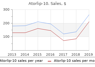 discount atorlip-10
