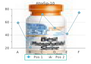 discount atorlip-10 10mg without prescription