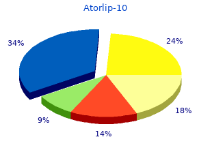 best order for atorlip-10
