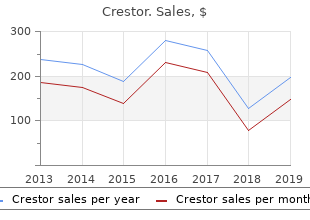 discount crestor 10mg online