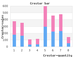 generic 10mg crestor free shipping