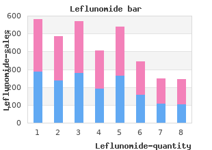 generic leflunomide 20 mg free shipping