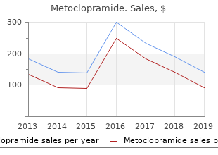 order discount metoclopramide online