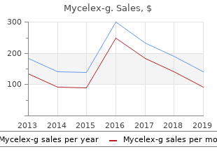 discount mycelex-g 100mg overnight delivery