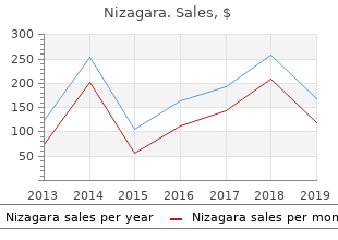 order nizagara without prescription