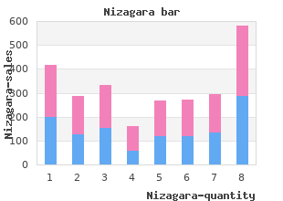 nizagara 100 mg sale
