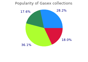 purchase gasex online now