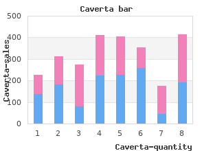 cheap 50mg caverta with mastercard