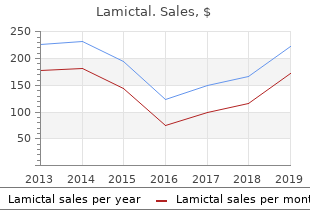 purchase lamictal us