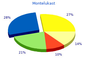 buy generic montelukast line