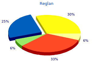 discount reglan 10 mg otc