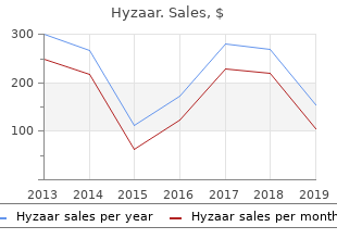 buy discount hyzaar 50 mg