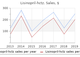 order lisinopril cheap