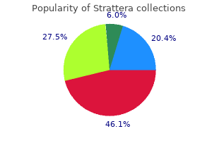 order 25 mg strattera with amex
