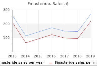 order finasteride cheap