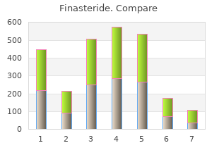 buy finasteride australia