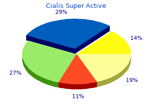 order on line cialis super active