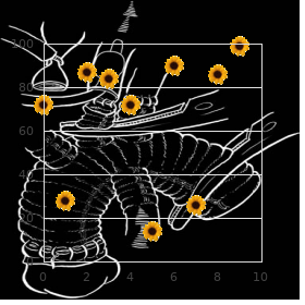 Familial symmetric lipomatosis