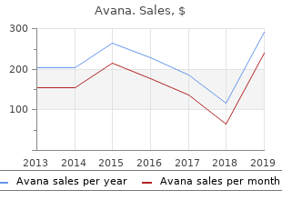 discount 100 mg avana otc