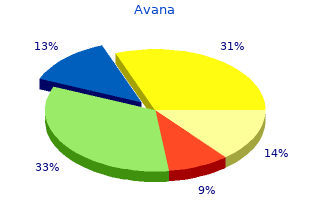 purchase avana overnight delivery