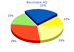 buy generic beconase aq 200MDI line