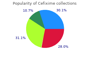 cheap cefixime 100 mg mastercard
