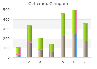buy discount cefixime 100 mg on-line
