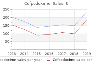 discount 100mg cefpodoxime otc