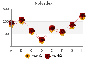 nolvadex 20 mg line