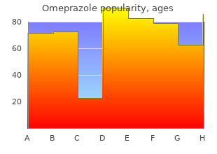 cheap omeprazole generic