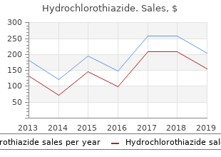 buy generic hydrochlorothiazide 12.5 mg on-line