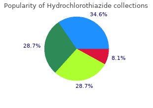 discount 12.5mg hydrochlorothiazide free shipping