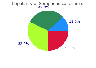 serophene 100mg fast delivery