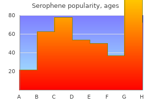purchase 25 mg serophene visa