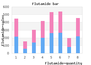 buy flutamide toronto