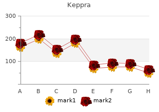 cheap 250mg keppra amex