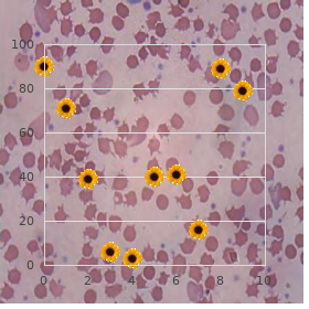 Bacterial meningitis