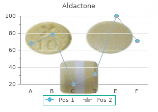 buy aldactone 100mg mastercard