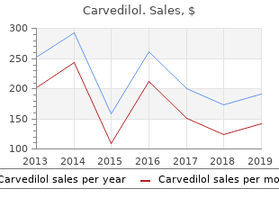 generic 12.5mg carvedilol with mastercard