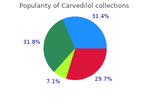 generic 25mg carvedilol amex