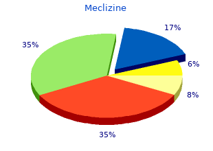 order meclizine 25mg amex