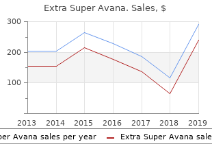 extra super avana 260 mg mastercard