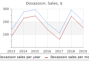 order discount doxazosin online