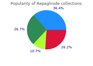 buy repaglinide 2mg lowest price