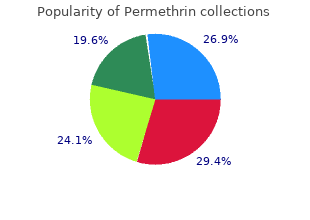 buy cheap permethrin on line