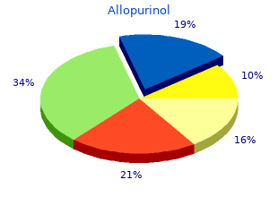 buy generic allopurinol line