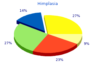 discount generic himplasia uk