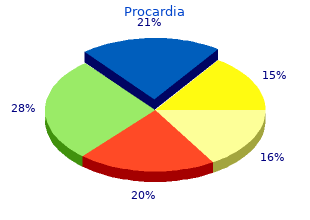 30 mg procardia fast delivery